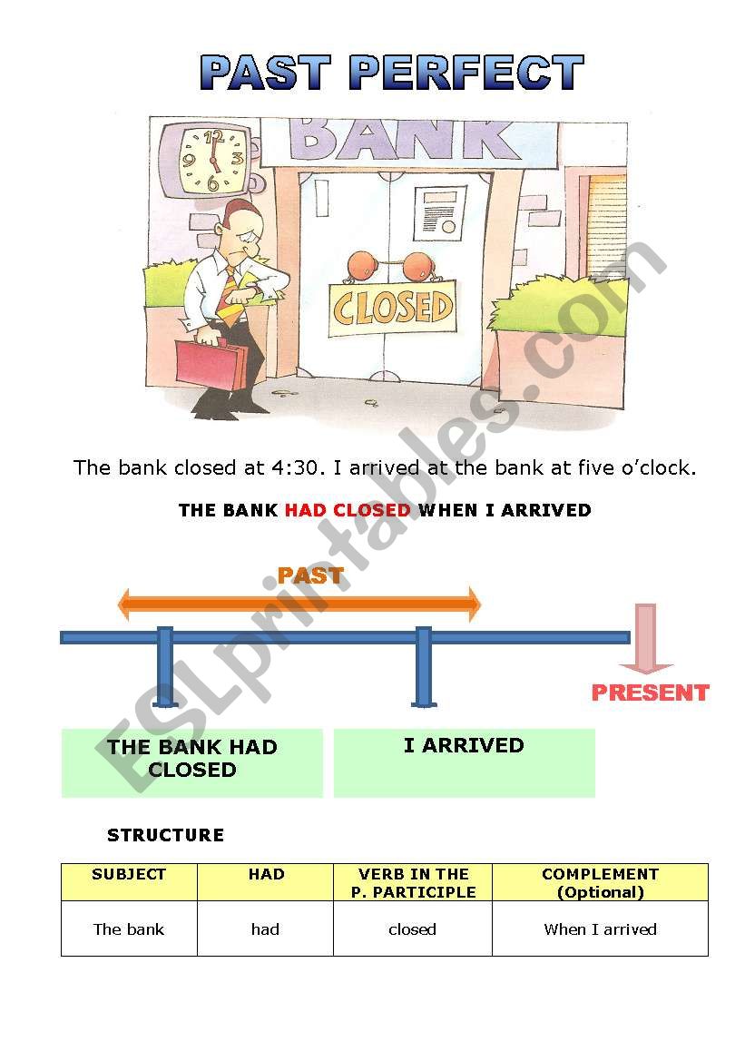 Past Perfect worksheet