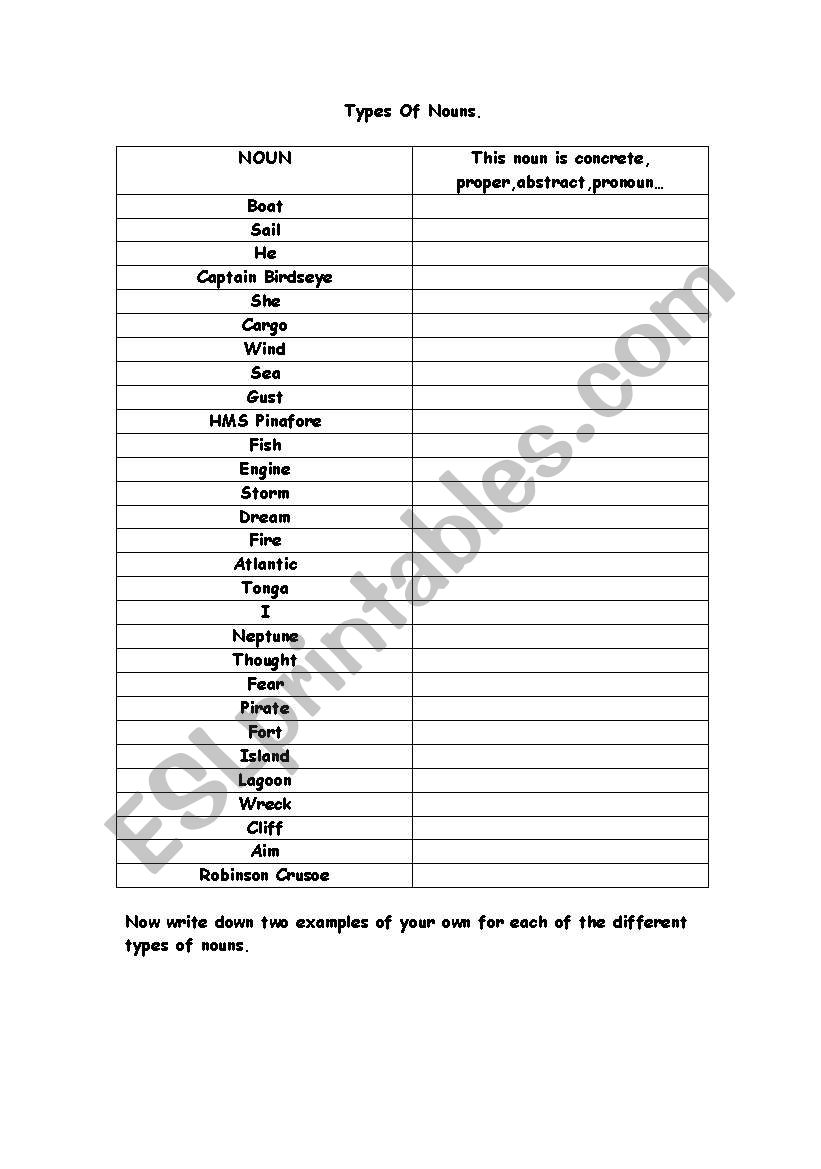 english-worksheets-nouns-concrete-proper-abstract