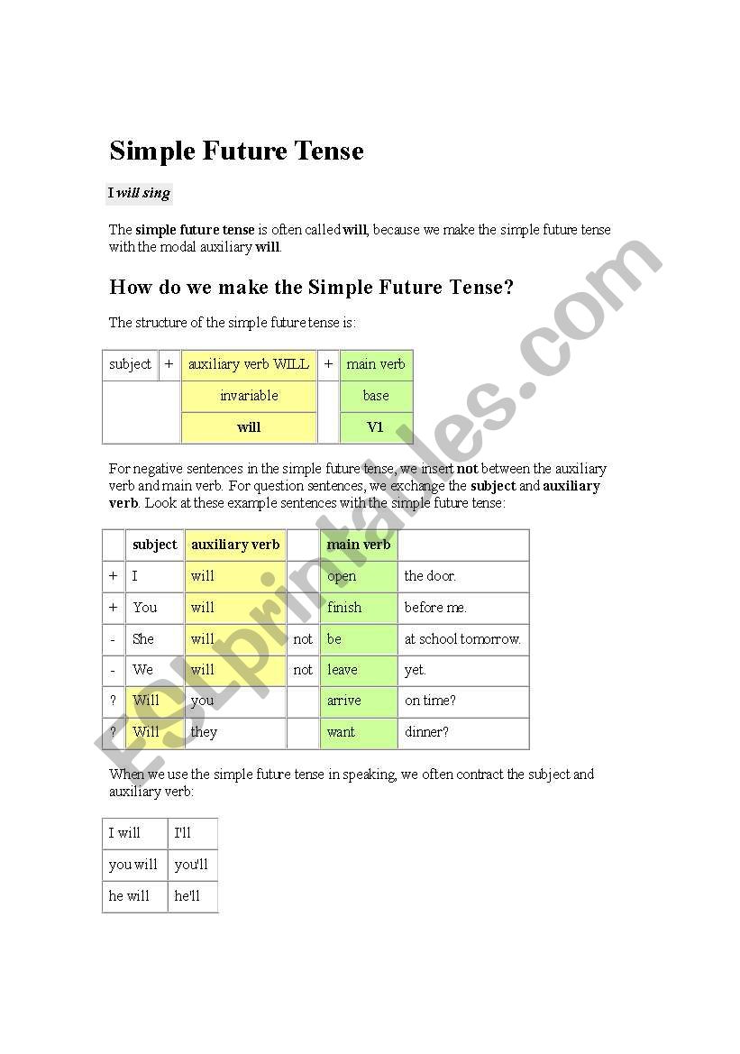 simple future worksheet