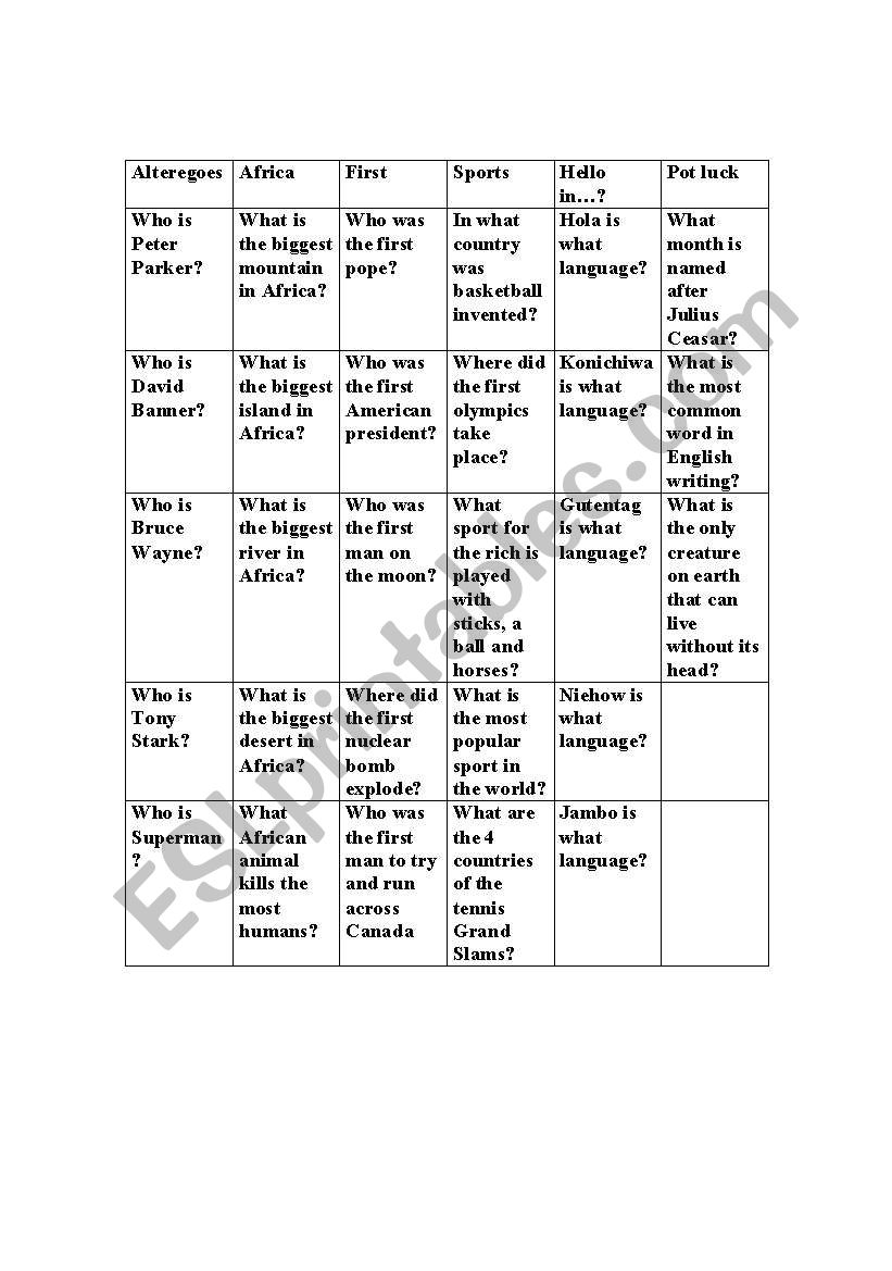 jeopardy game show overhead worksheet