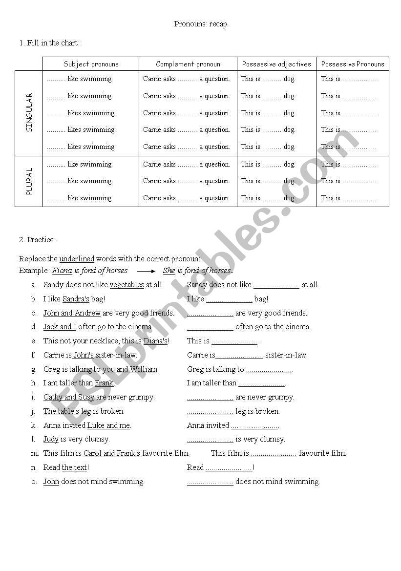 pronouns worksheet