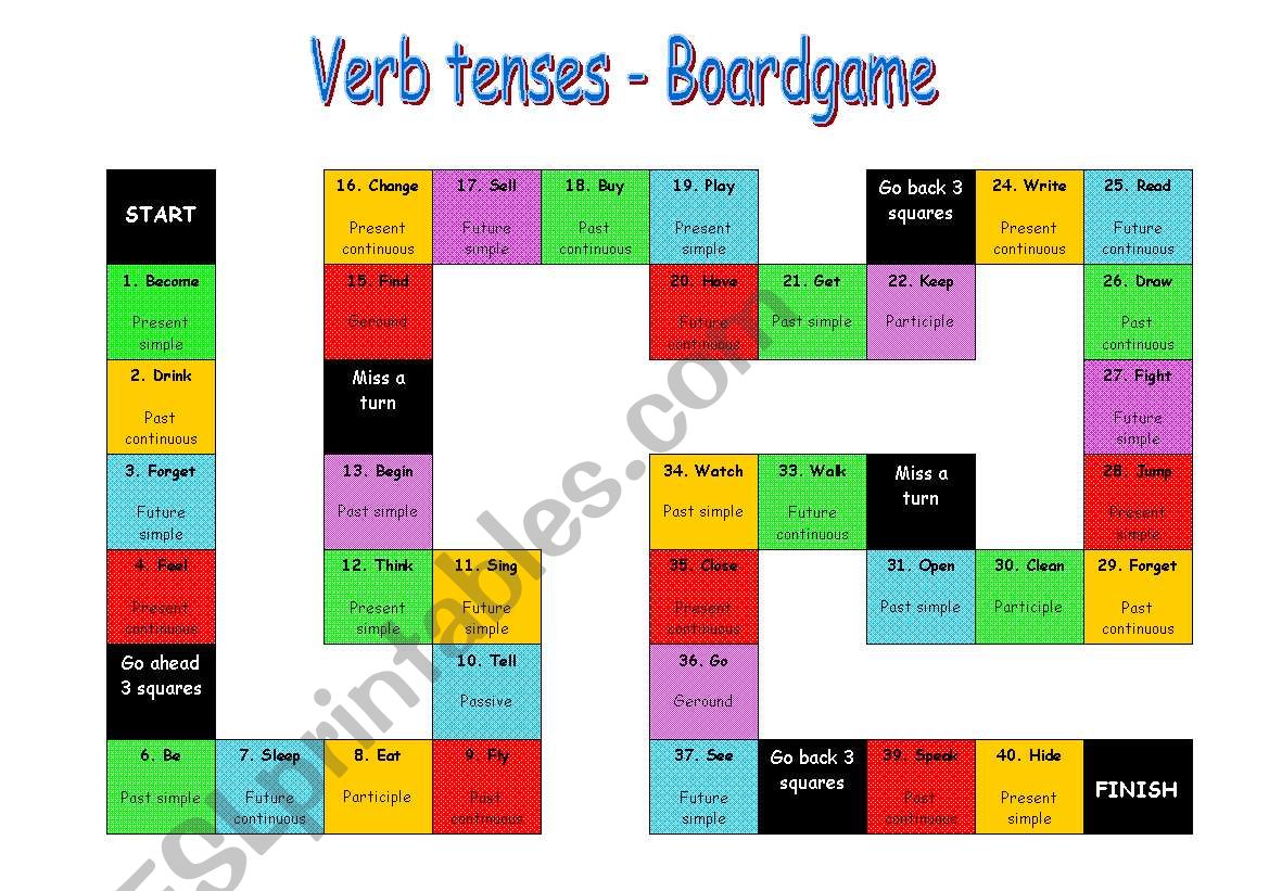 Verb tenses boardgame worksheet