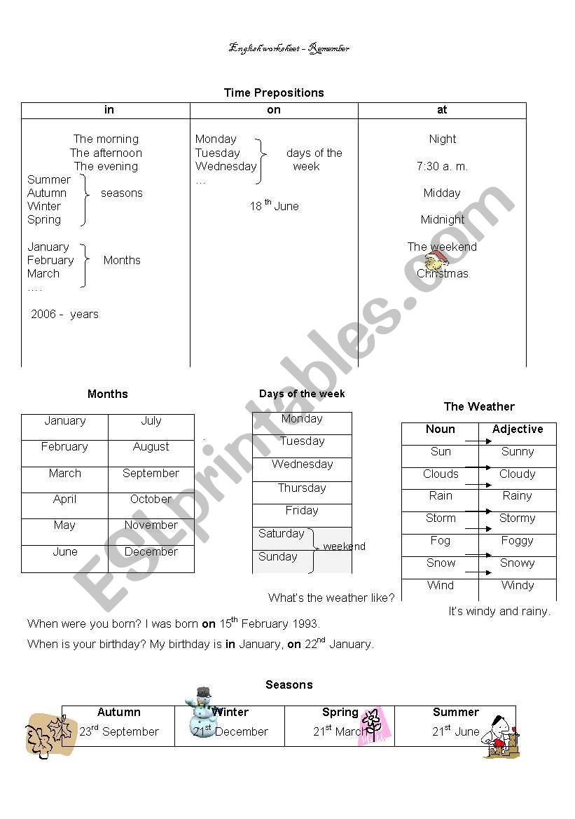 revisions worksheet