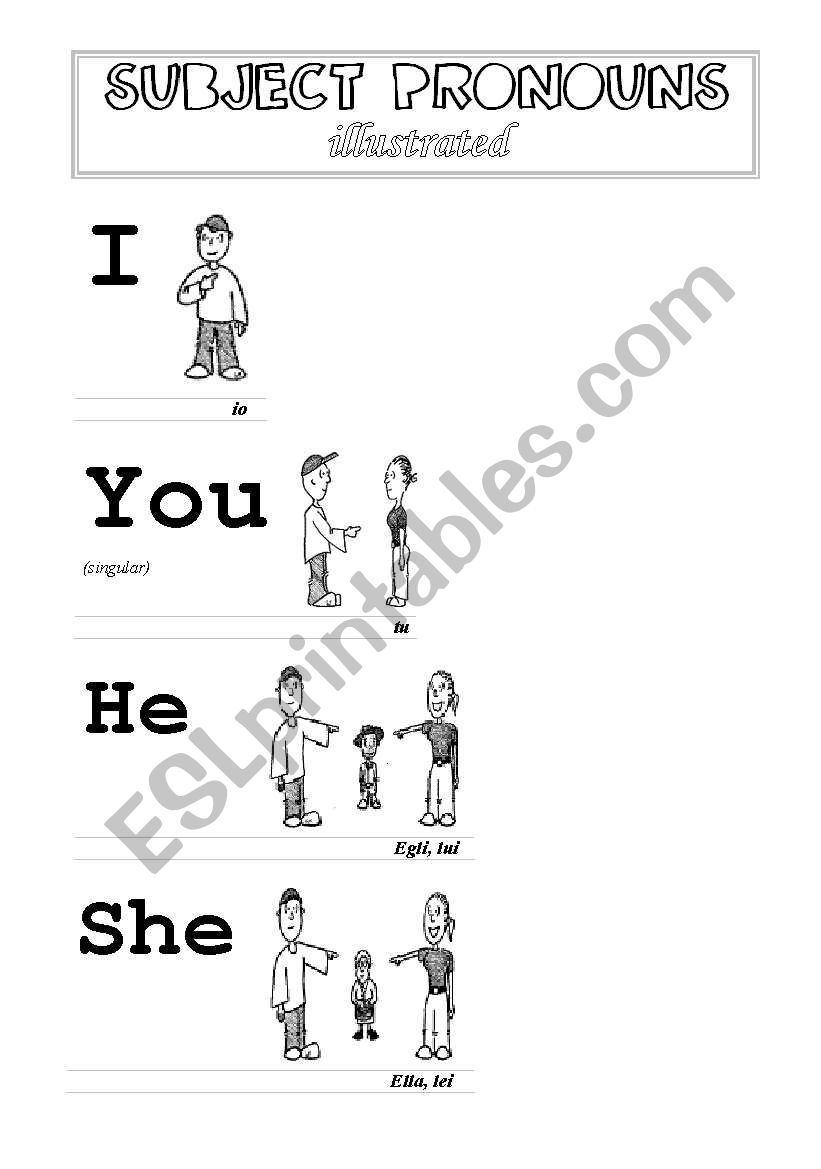 Personal (subject) Pronouns Illustrated