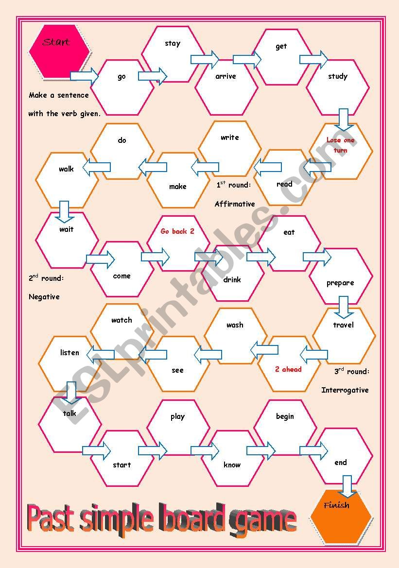 Past simple (conversation) Board Game