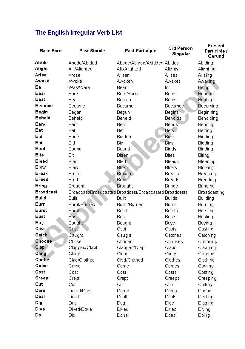 ireegular verb list worksheet