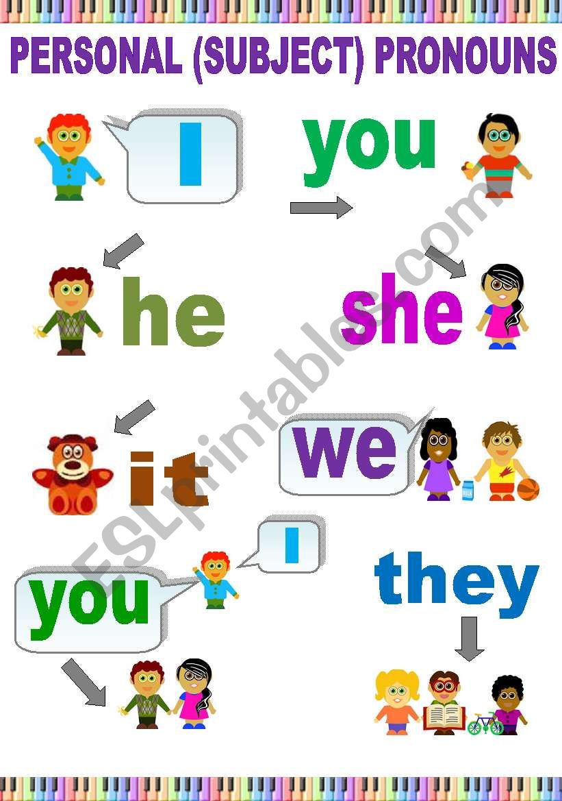PERSONAL PRONOUNS CLASSROOM POSTER (OR A FLASH-CARD)