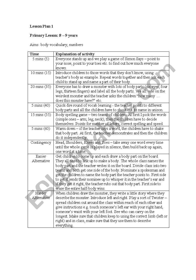 The Human Body worksheet