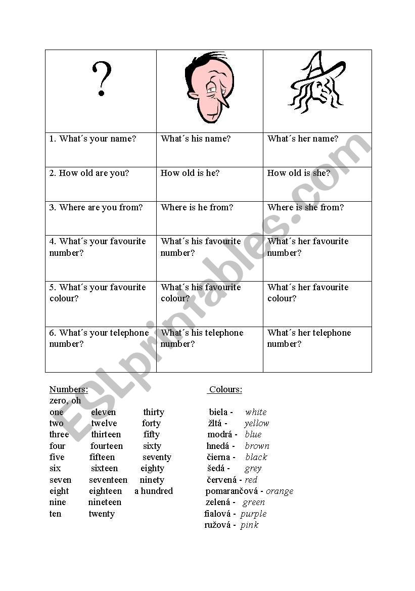 Basic questions worksheet