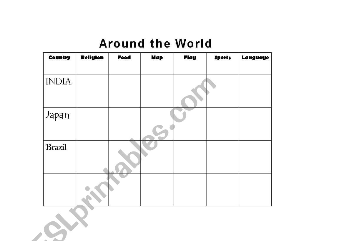 Around the World worksheet