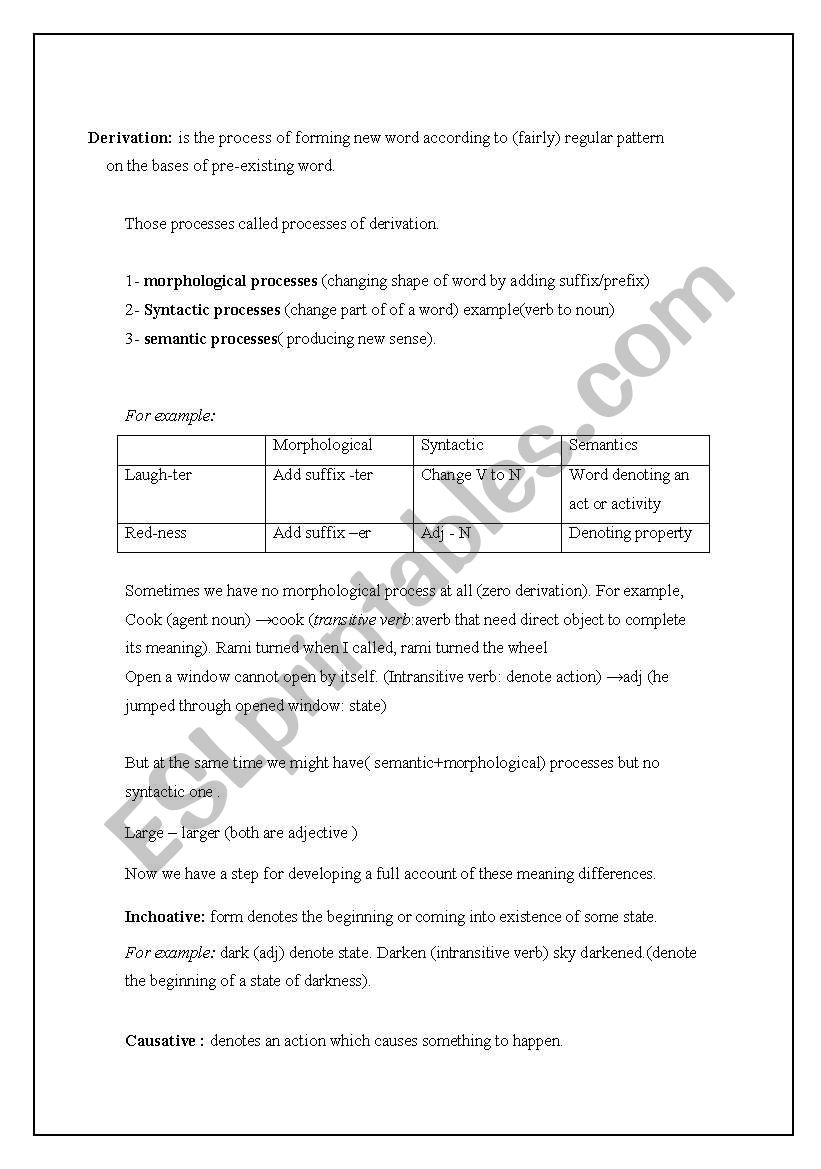 derivation  worksheet