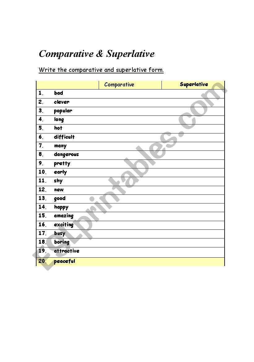 comparative and superlative form