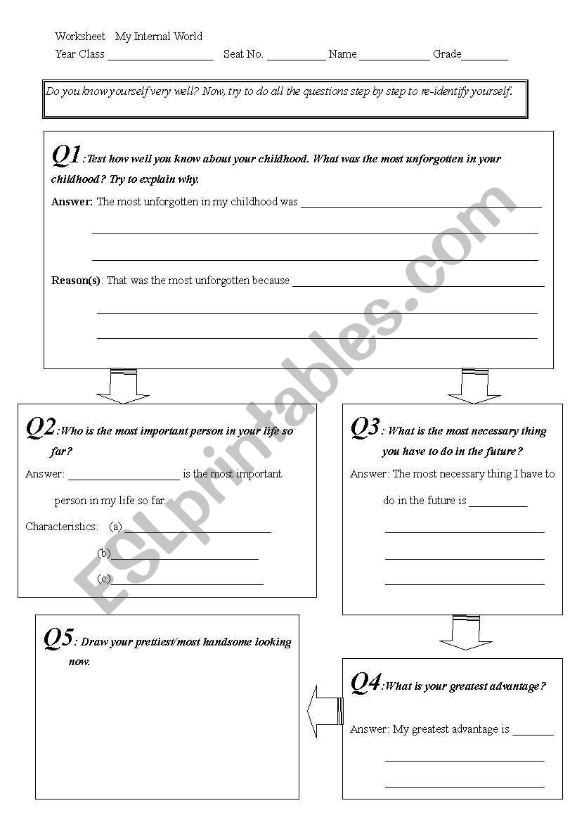 My Internal World worksheet