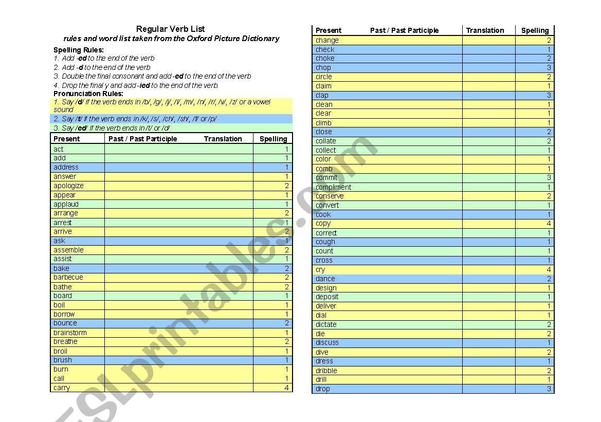 Verb list worksheet