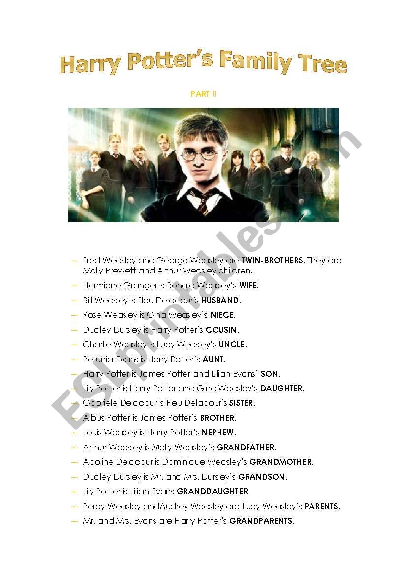 Harry Potters Family Tree, Part 2 of 2