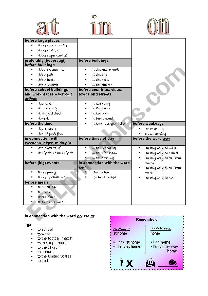 at - in - on worksheet