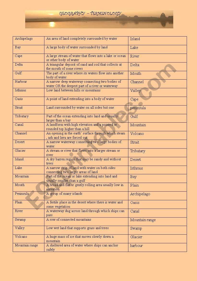 Geograpghy - Terminology worksheet