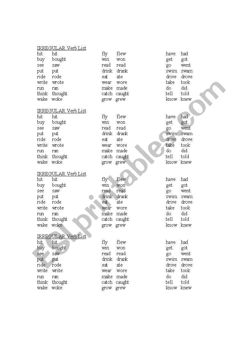 Irregular Past Tense Verb List