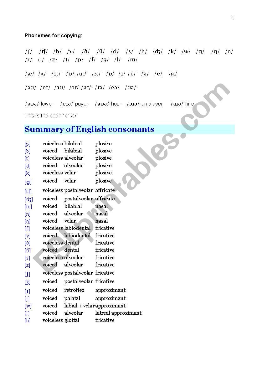Phonemes to copy worksheet