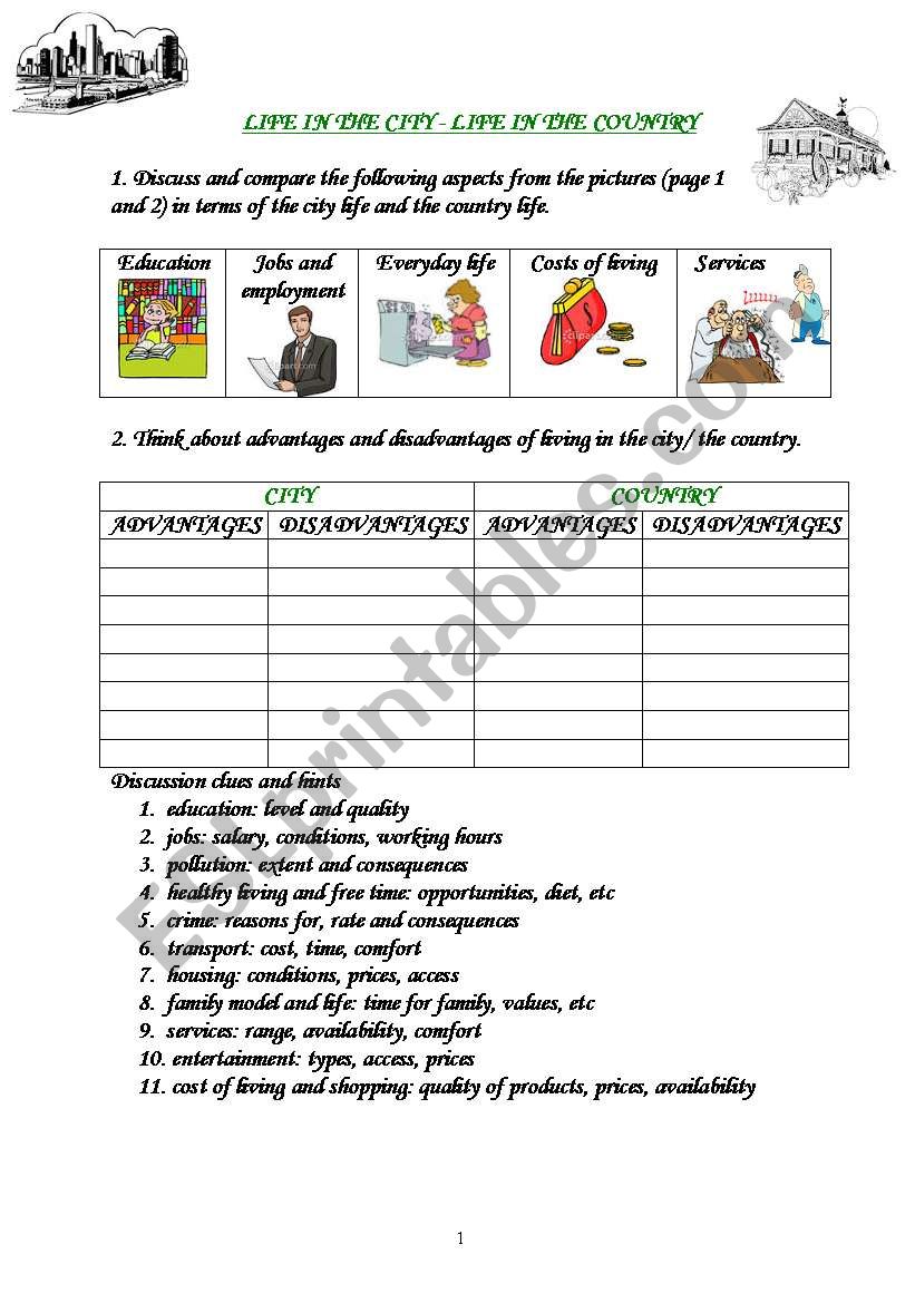 the city vs the country - conversation worksheet upper intermediate +