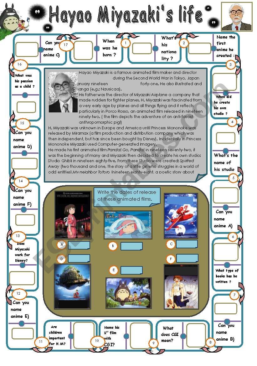 Hayao Miyazaki biography with dominoes