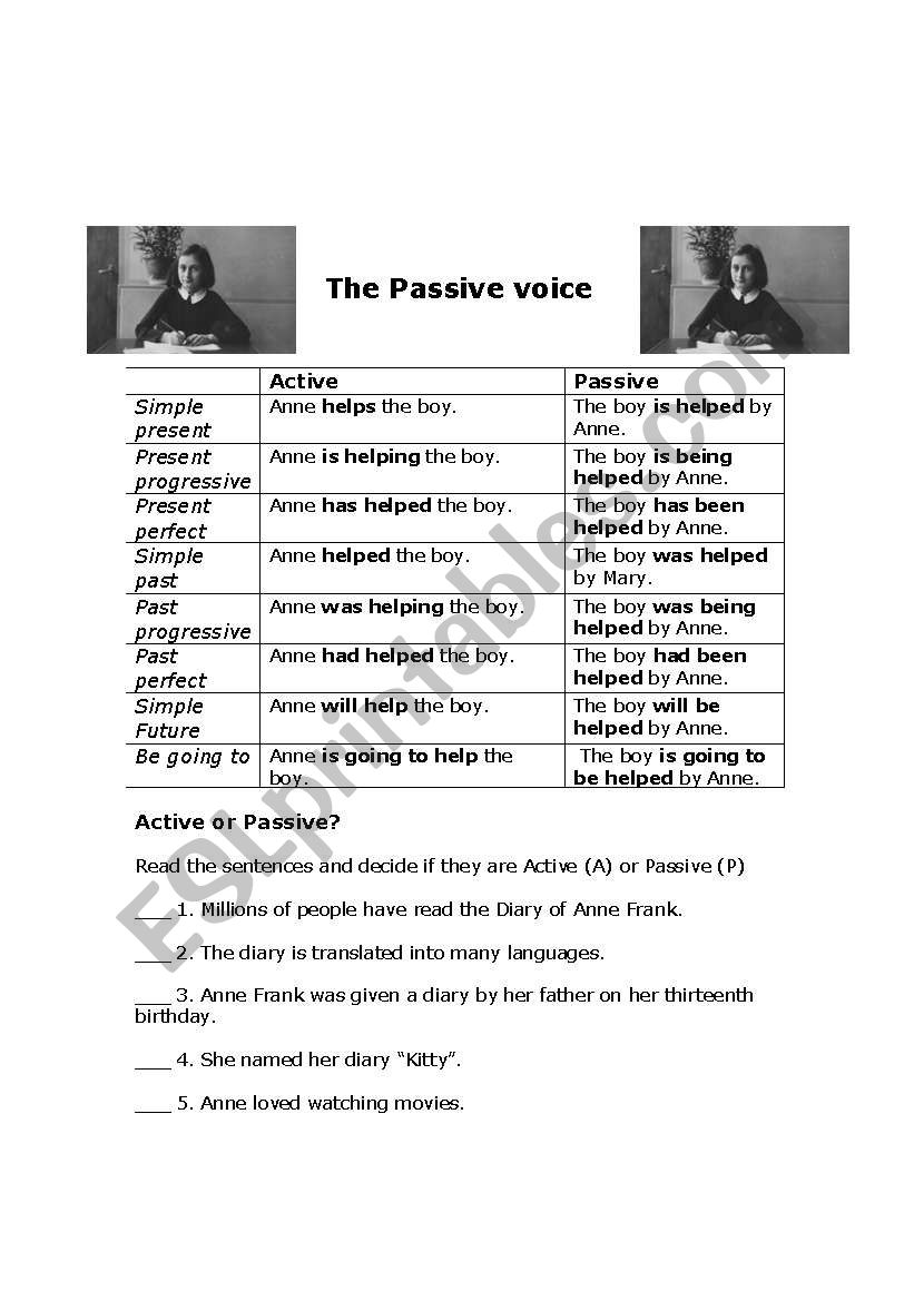 Passive voice through Anne Franks story