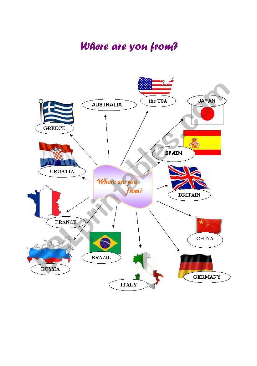 Where Are You From? Mind Map worksheet