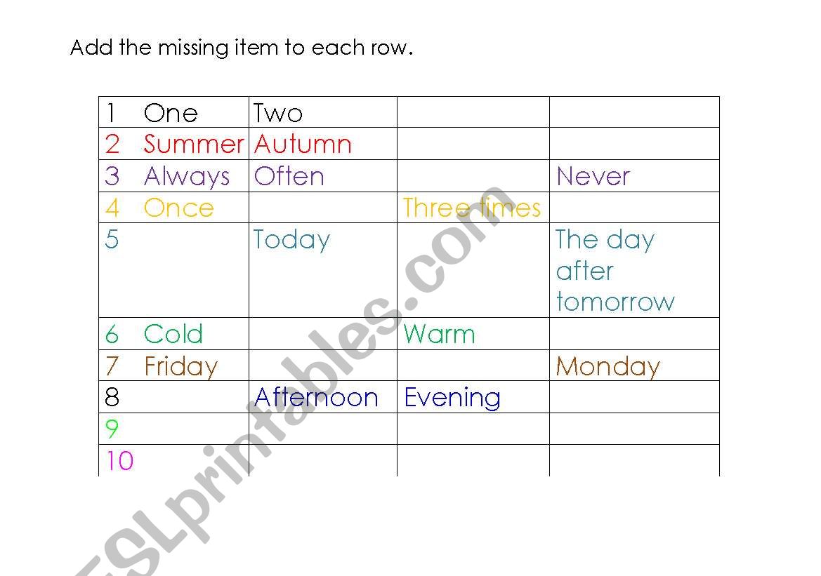 fill in the table worksheet