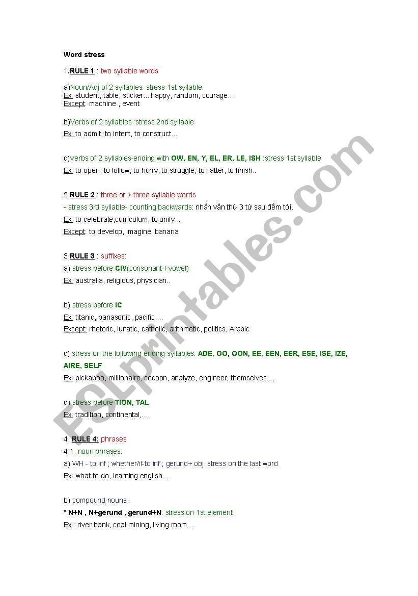 Word Stress worksheet