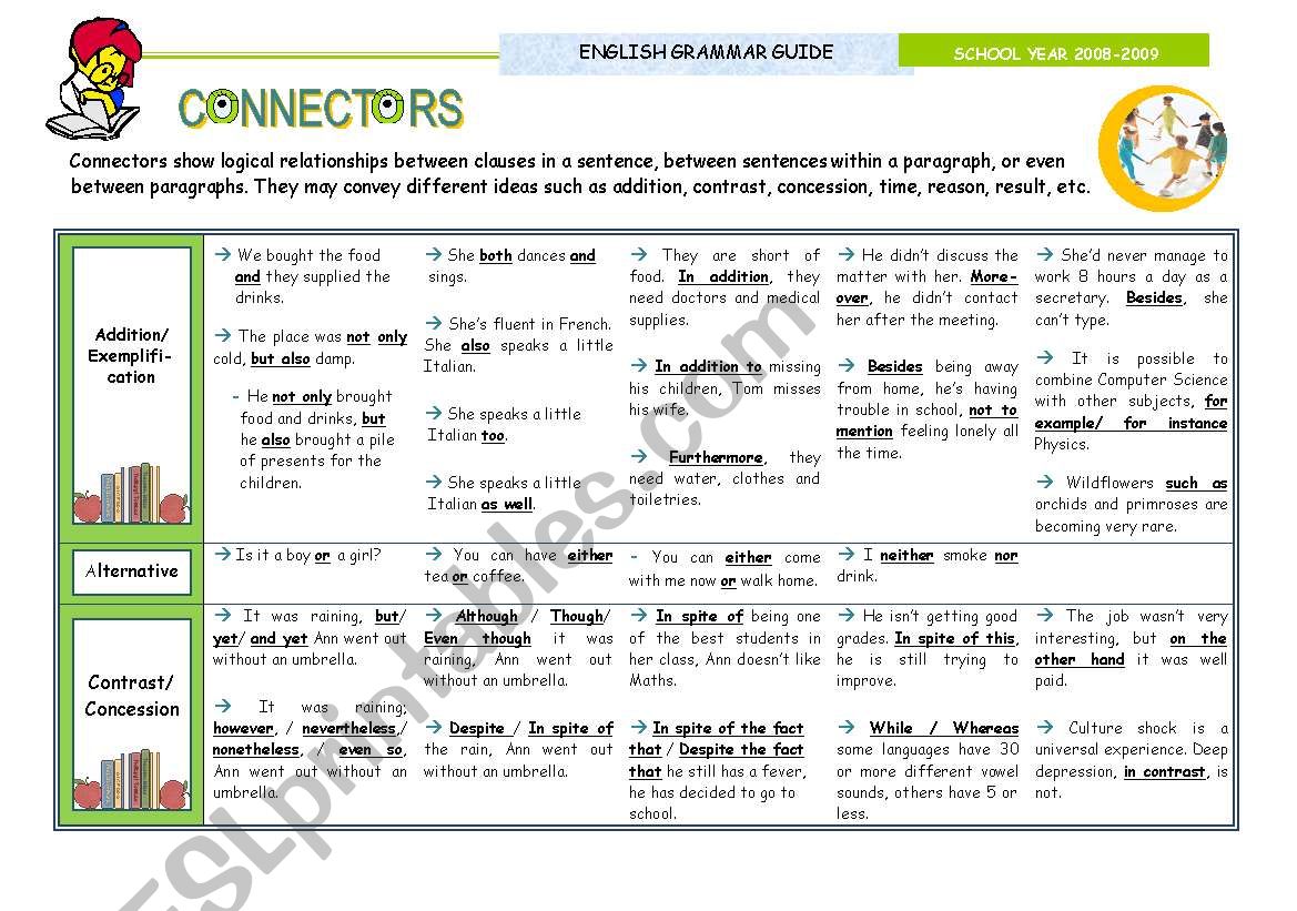 connectors-worksheet-free-esl-printable-worksheets-made-by-teachers-conjunctions-worksheet