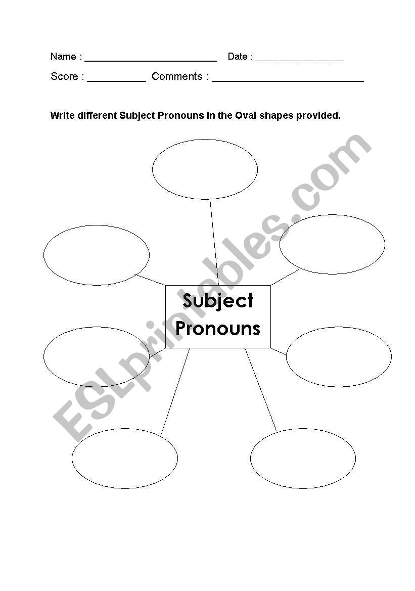 Subject Pronouns worksheet