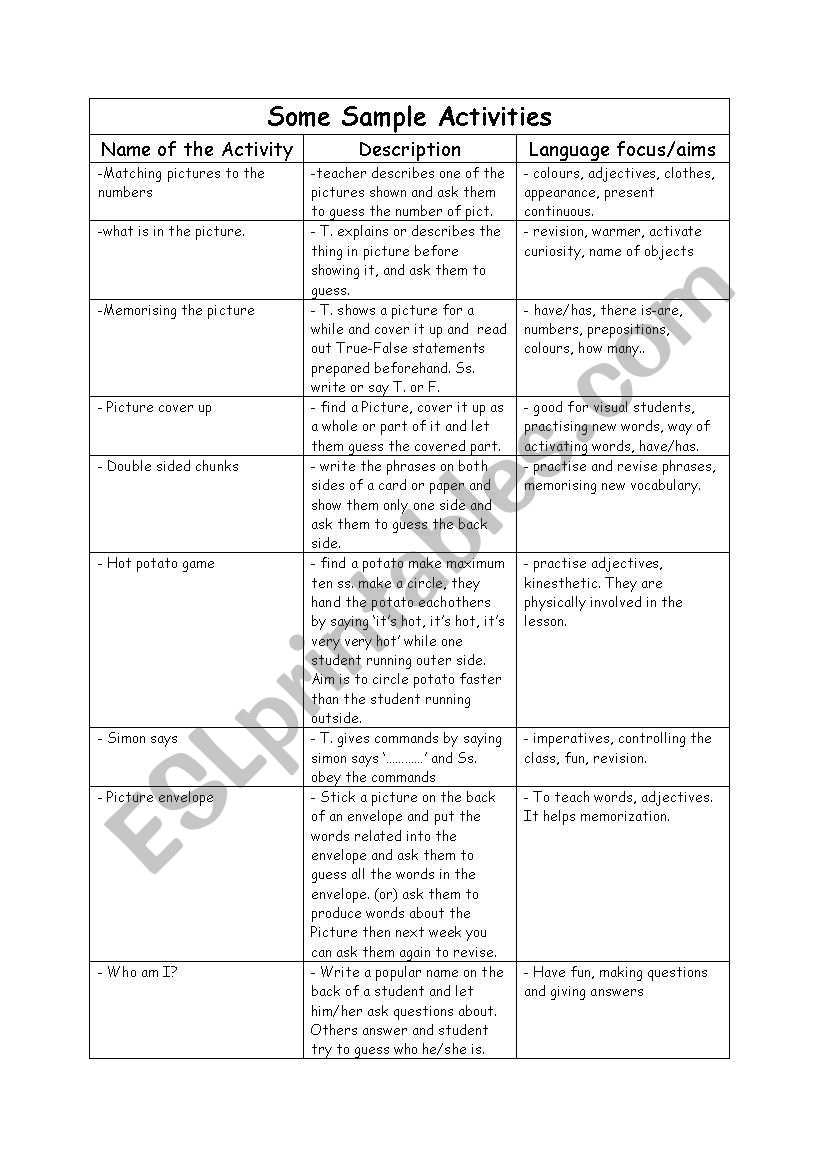 Some Sample Activities worksheet