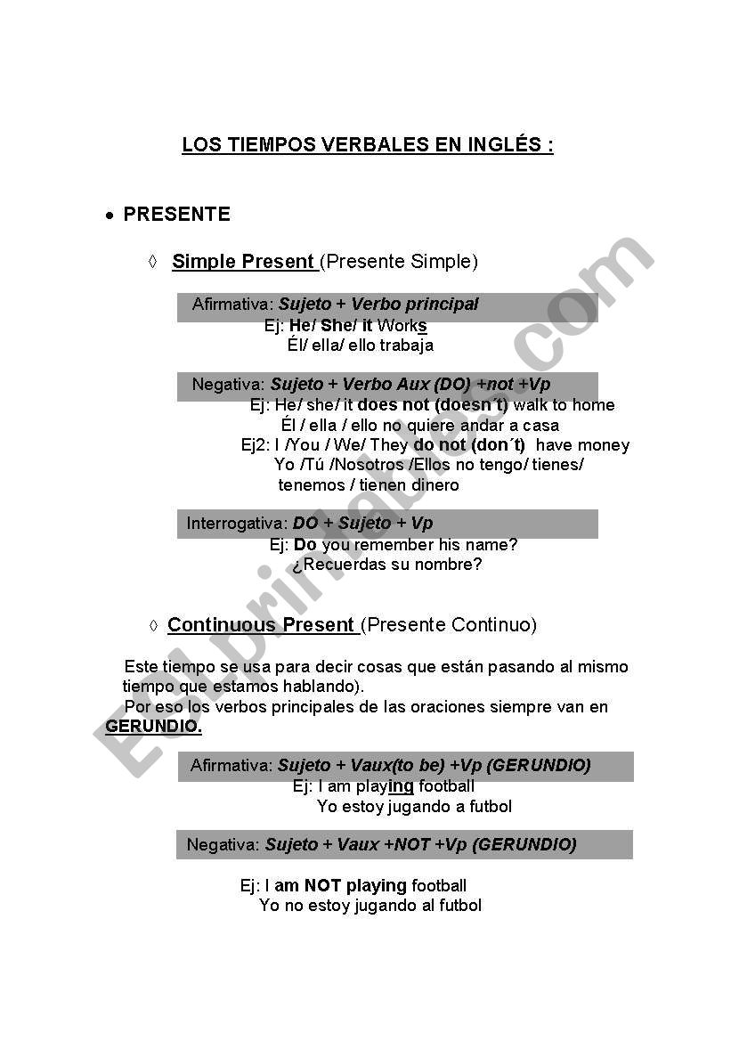 verb tenses worksheet