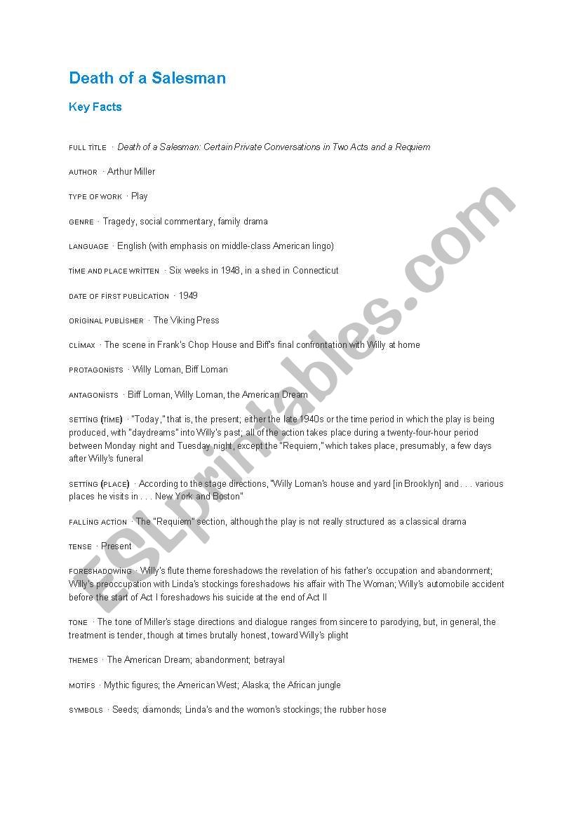 death of a salesman worksheet