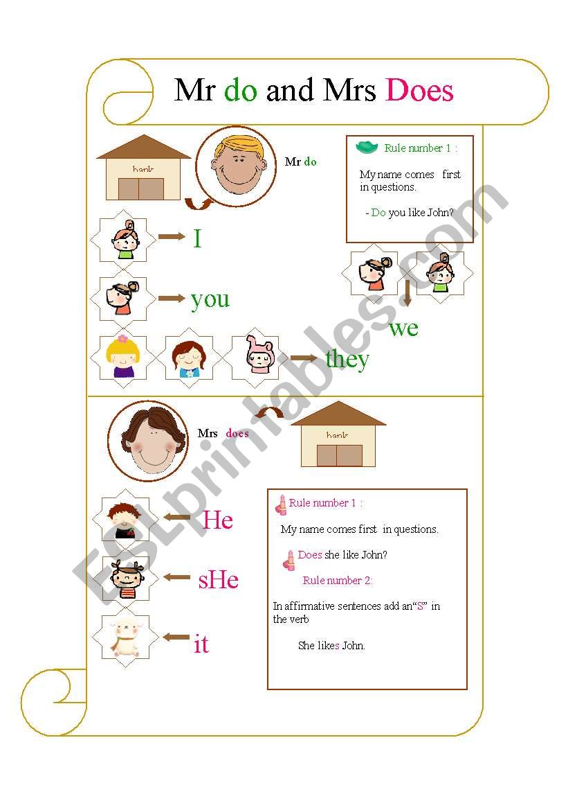 Mr Do and Mrs Does worksheet