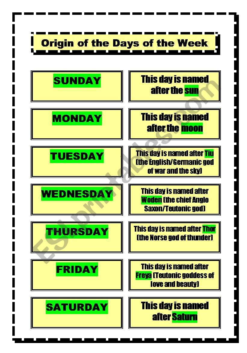 Origin of the days of the week