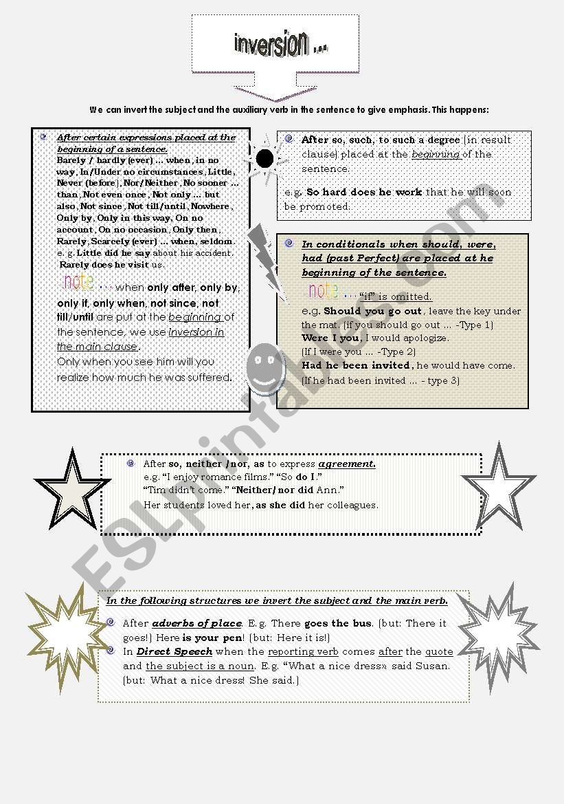 INVERSION worksheet