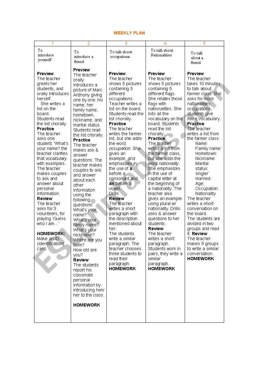 Introducing yourself-weekly plan