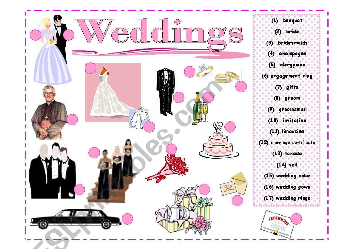 *Weddings | Activity 1*  Wedding Vocabulary Pictionary