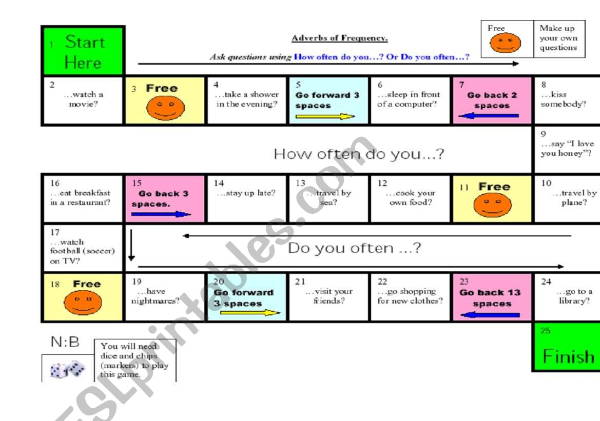 adverbs of frequency worksheet