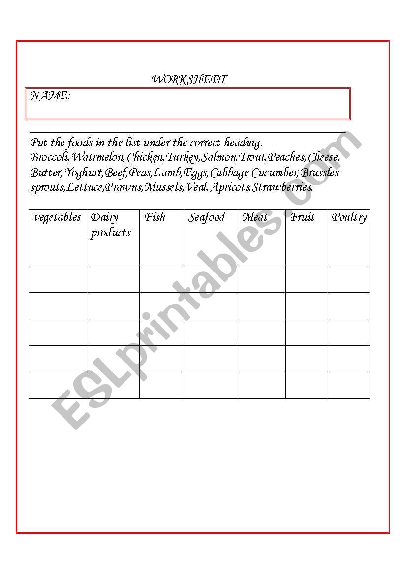 classifying foods worksheet