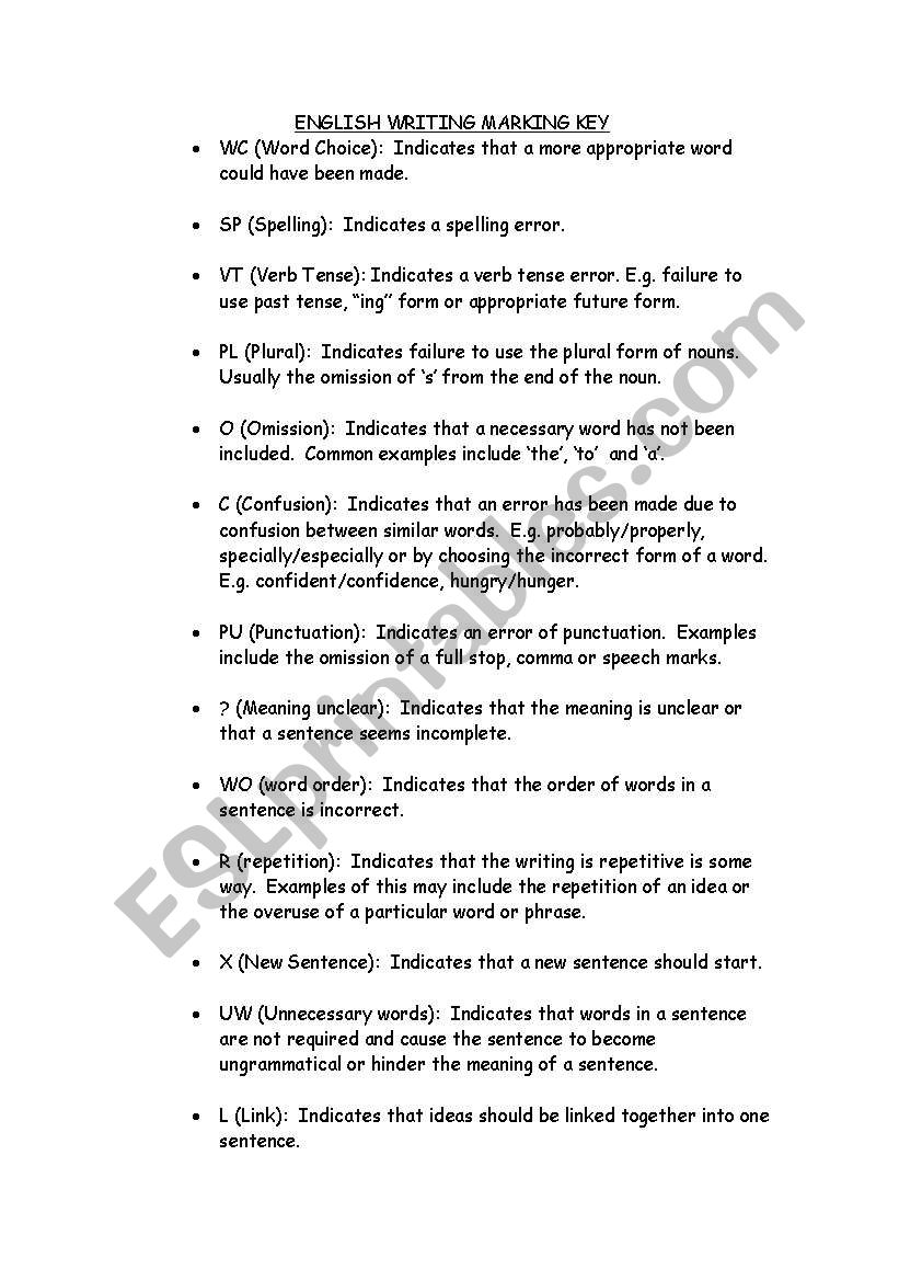 English Writing Marking Key worksheet