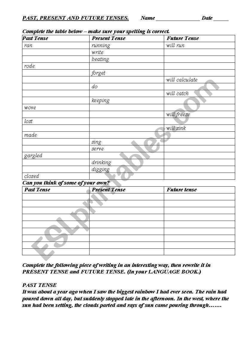 Tenses worksheet