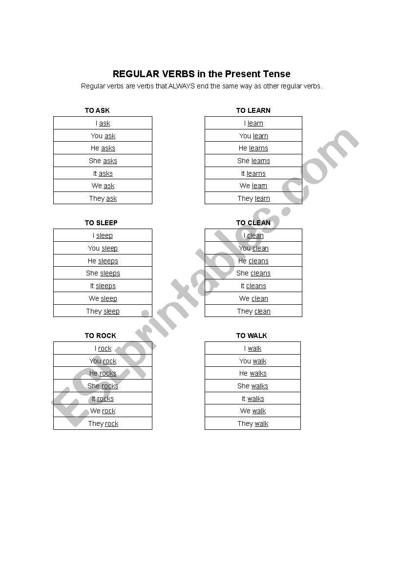 Regular Verbs (Present Tense) 