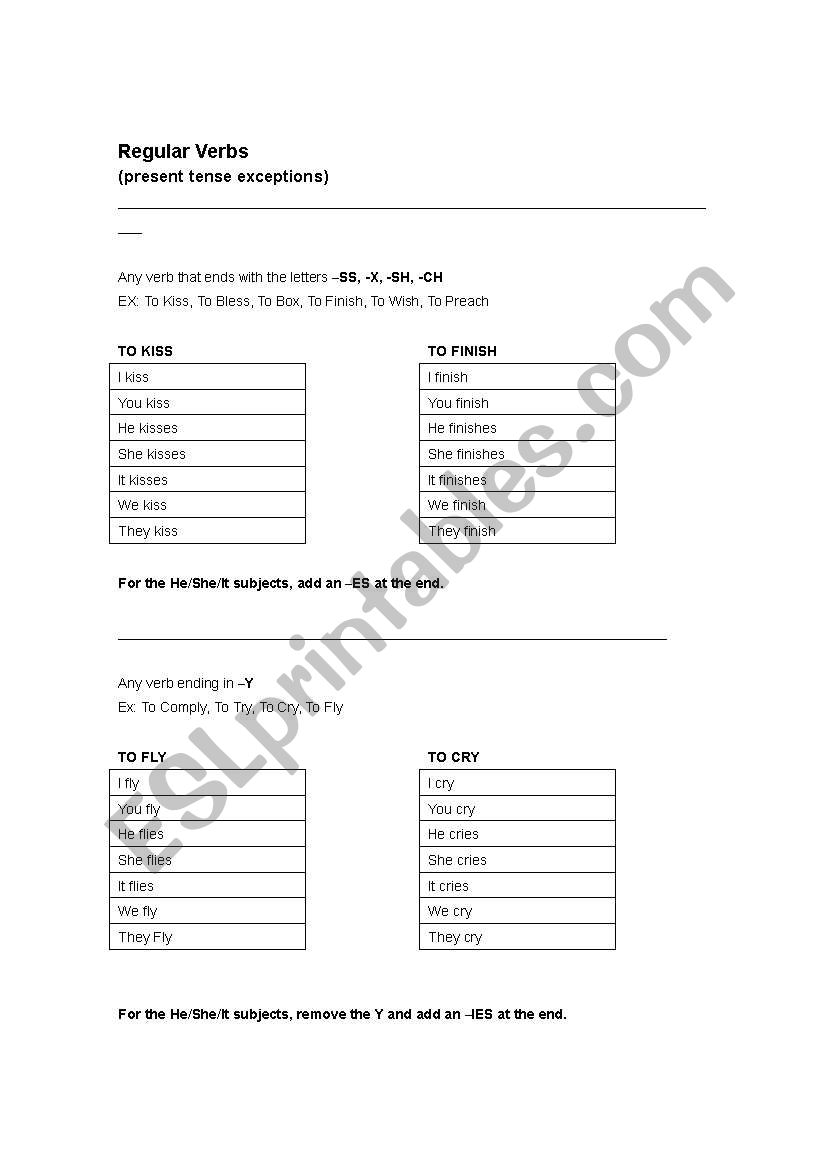 Regular Verb (Present Tense) EXCEPTIONS