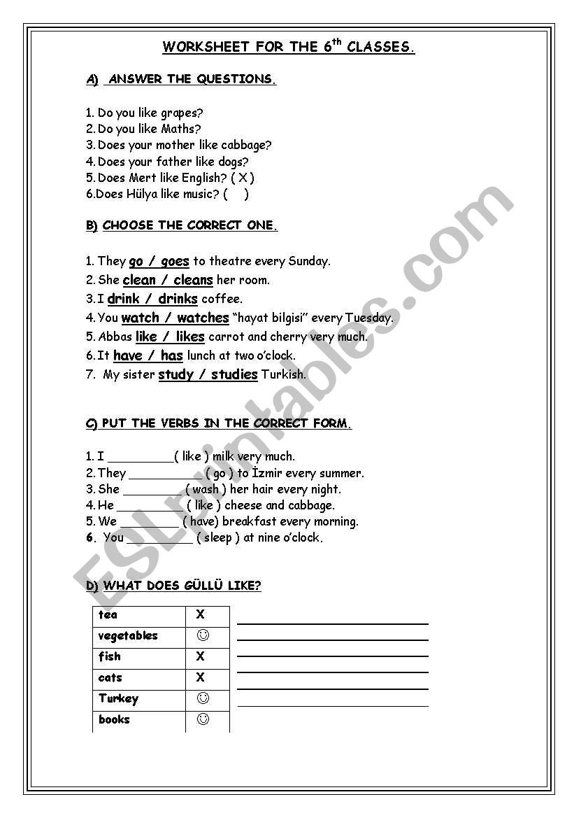 Simple Present Tense worksheet