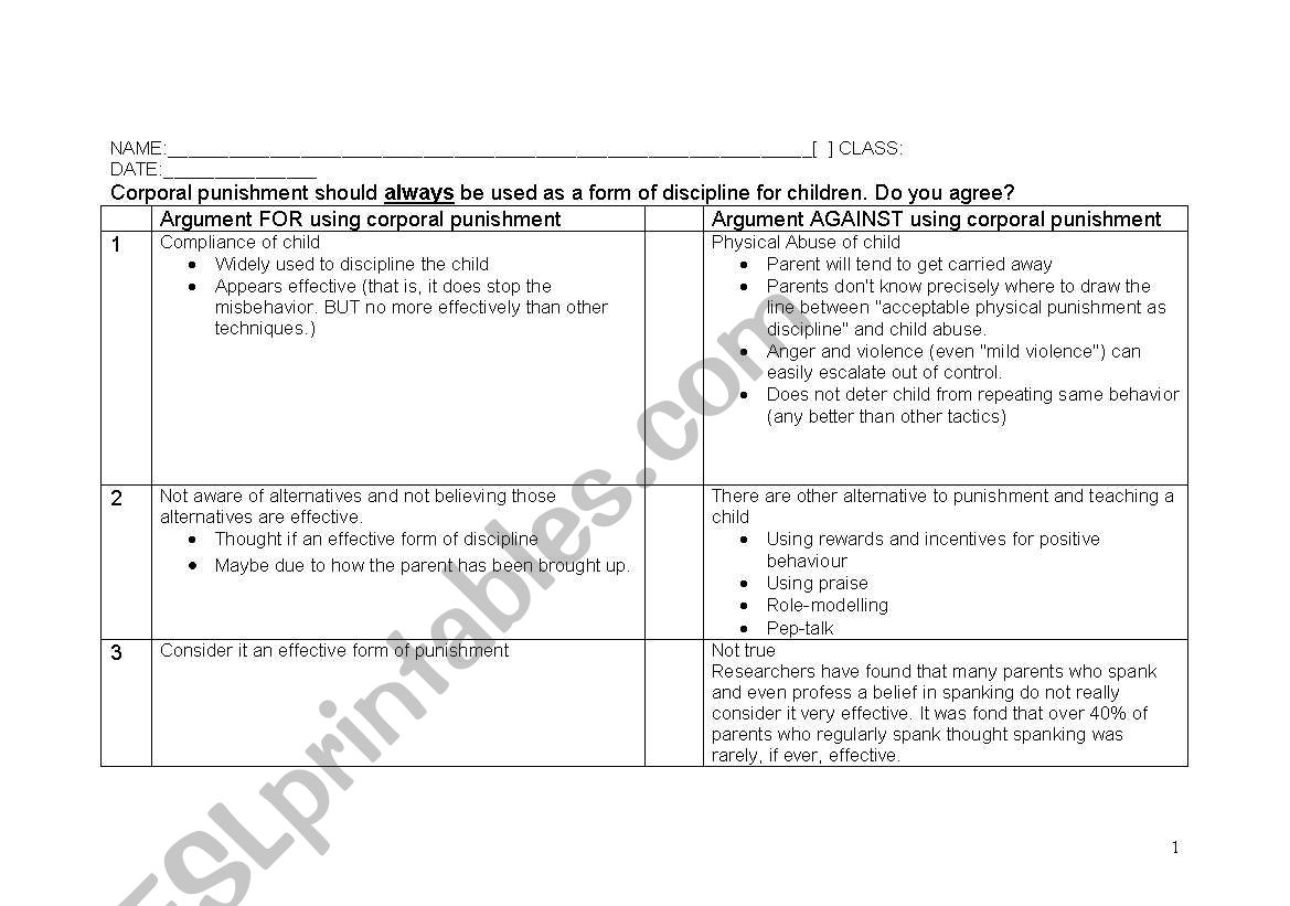 Corporal Punishment Argument Template