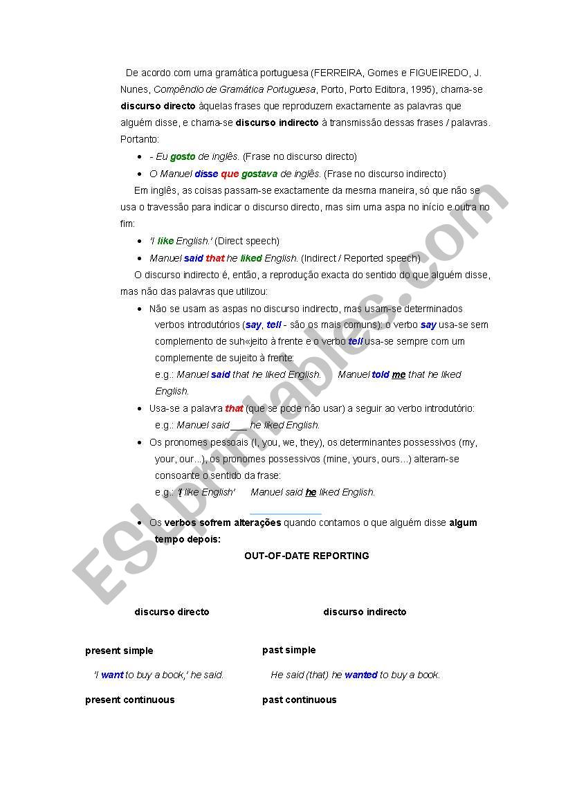 Indirect speech worksheet