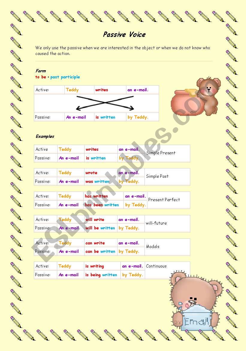 Passive Voice worksheet