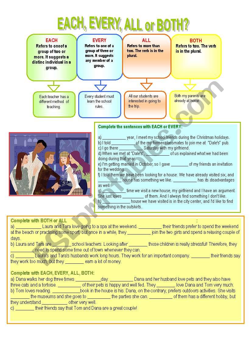 each, every, all or both? worksheet